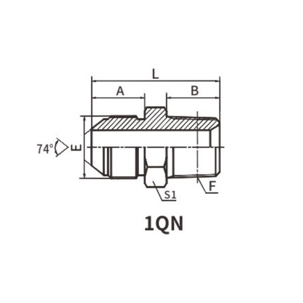 Wat zijn hydraulische adapters?